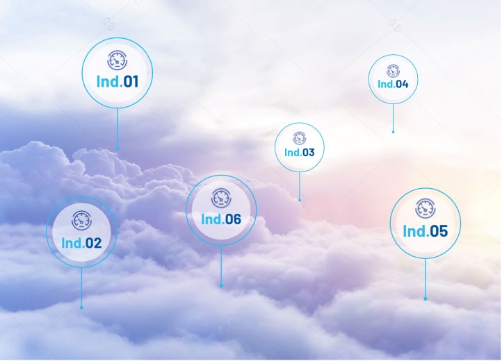 indicateurs air