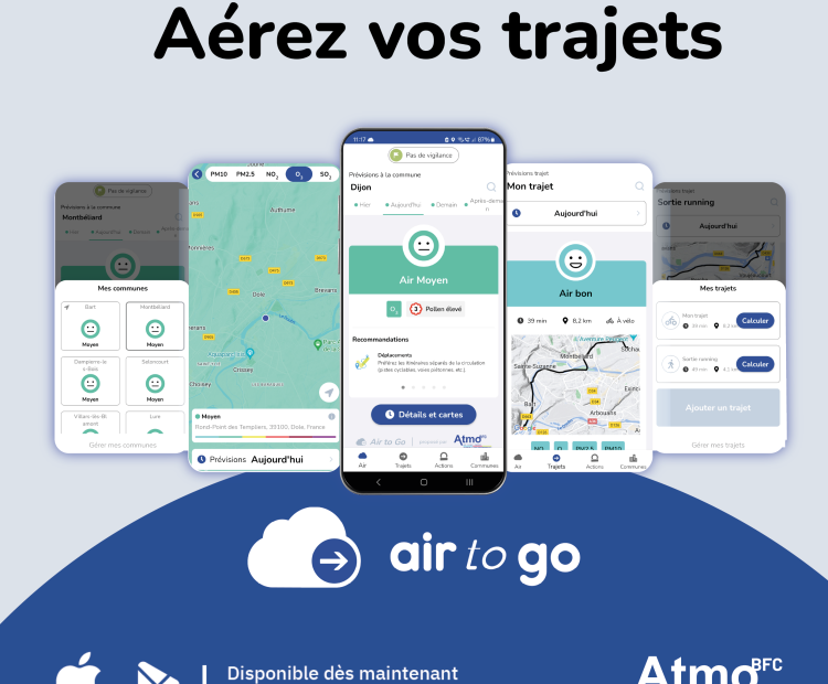 couverture Air to go