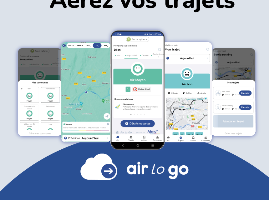 couverture Air to go